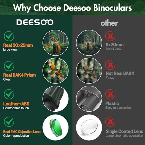 Compact Binoculars for Adults and Kids - Deesoo 20x25 Mini Lightweight High Powered Binocular for Bird Watching - Easy Focus Small Pocket Binoculars for Travel Concert Hunting Hiking