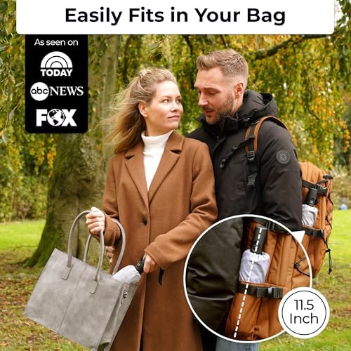 TUMELLA Strongest Windproof Travel Umbrella (Compact, Superior & Beautiful), Small Strong but Light Portable and Automatic Folding Rain Umbrella, Durable Premium Grip, Fits Car & Backpack