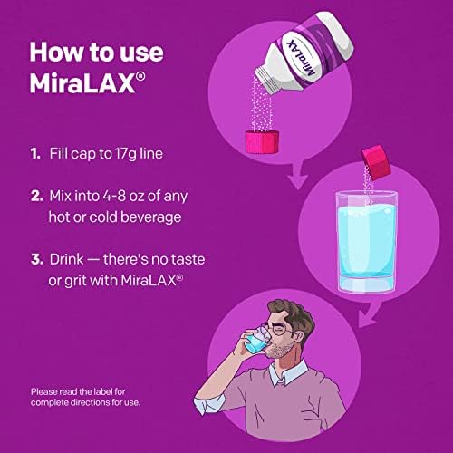 MiraLAX Laxative Powder, Gentle Constipation Relief for Adults, Stool Softener with PEG 3350, Nonstimulant Laxative, No Harsh Side Effects, Osmotic Laxative, 45 Dose