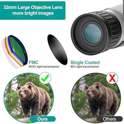 ZZSTAR 12x32 Binoculars for Adults, Large View, Portable High Powered Binoculars with Camera, FMC & BAK4 Prism Lens, 2" LCD Display 5MP 1080P Video Photo Recorder for Bird Watching Sport, Silver