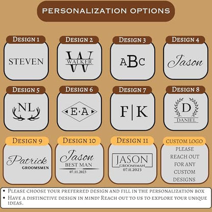 Personalized Hand Crafted Leather Toiletry Bag for Men, Shaving Bags, Travel Pouch, Engraved Monogrammed Leather Dopp Kit, Toiletries, Grandpa, Boyfriend, Groomsmen, Birthday, for Men