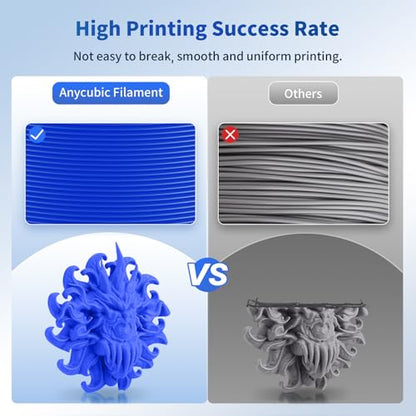 ANYCUBIC PLA 3D Printer Filament, 3D Printing PLA Filament 1.75mm Dimensional Accuracy +/- 0.02mm, 1KG Reusable Spool (2.2 lbs), Blue