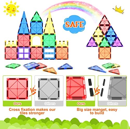 Magnetic Tiles Kids Toys STEM Magnet Toy for Toddler Magnetic Blocks Building Preschool Learning Sensory Montessori Toys for 3+ Year Old Boys and Girls, Safe Creativity Toddler Kids Toy 40PCS