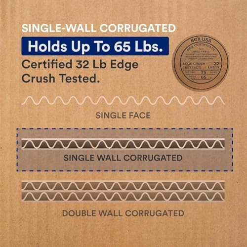 BOX USA Moving Boxes Medium 18"L x 14"W x 12"H (20-Pack) & 2 Heavy Duty 2in x 25yd Clear Packaging Tape with Dispensers & 2 lbs. of Newsprint Packing Paper | For Shipping, Mailing, Packaging & Storage