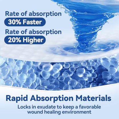 Dimora Silicone Ultra Absorbent Dressing Pads - Adhesive Wound Bandage with Gentle Border, Waterproof Soft Gauze for Post Surgical and Bed Sore Exudate Management 4"X 8" 10 Packs