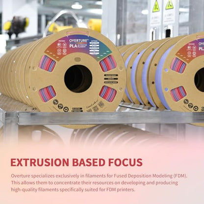 OVERTURE Rainbow PLA Filament 1.75mm, Neatly Wound 3D Printer Filament 1kg Spool (2.2lbs), Dimensional Accuracy +/- 0.02 mm, Fit Most FDM 3D Printers(Rocket pop)