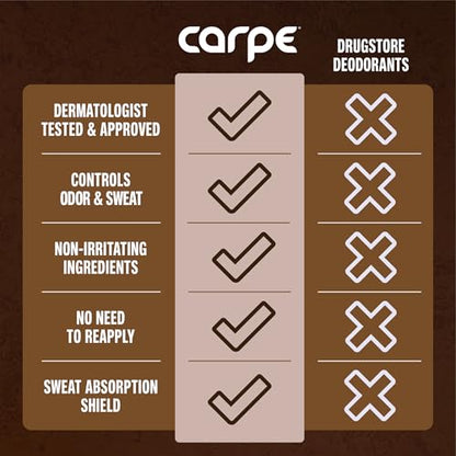 Carpe Clinical Strength Underarm Antiperspirant and Deodorant, Sandalwood Scent