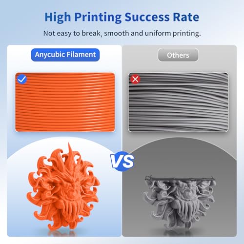 ANYCUBIC PLA 3D Printer Filament, 3D Printing PLA Filament 1.75mm Dimensional Accuracy +/- 0.02mm, 1KG Spool (2.2 lbs), Vibrant Orange