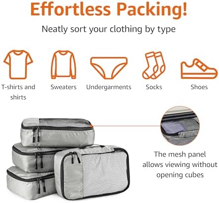 Amazon Basics Small Packing Cubes for Travel, Packing Organizers, 4-Piece-Set With Double Zipper Pulls and Mesh Top Panel, 100% Durable Polyester, Gray, 11"L x 6.8"W x 3"H