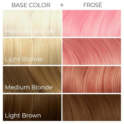 Arctic Fox Semi-Permanent Hair Dye, Vegan & Cruelty-Free, Pastel Pink Frosé, Ammonia-Free, Conditioning Color for All Hair Types, Long Lasting, 4 Fl Oz (Pack of 2)