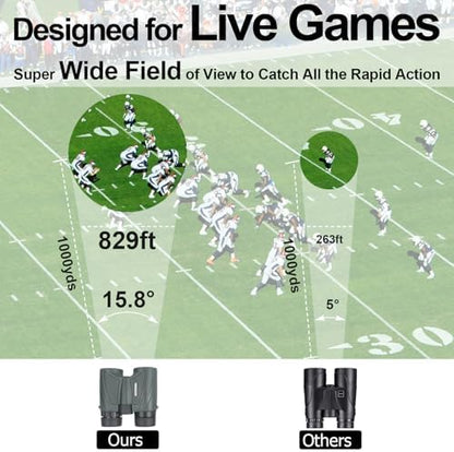 5x25 15.8° Ultra Wide Angle Binoculars for Sports – Large Field of View, 829ft/ 1000yds – Compact Binoculars for Spectator Sports – Portable for NFL, Golf, Tennis, Baseball, Badminton