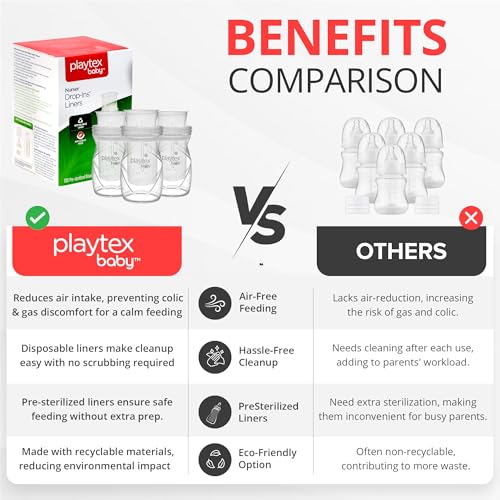 Playtex Baby Nurser Pre-Sterilized Disposable Drop-Ins Bottle Liners, Anti-Colic, Gas Reduction, Closer to Breastfeeding, 8 Oz, 100 Count