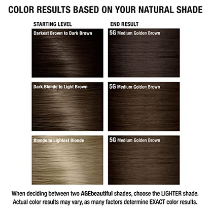 AGE beautiful Permanent Hair Color Dye Liqui Creme | 100% Gray Coverage | Anti-Aging Haircolor | Biotin for Thicker, Fuller Hair | Professional Salon Coloring