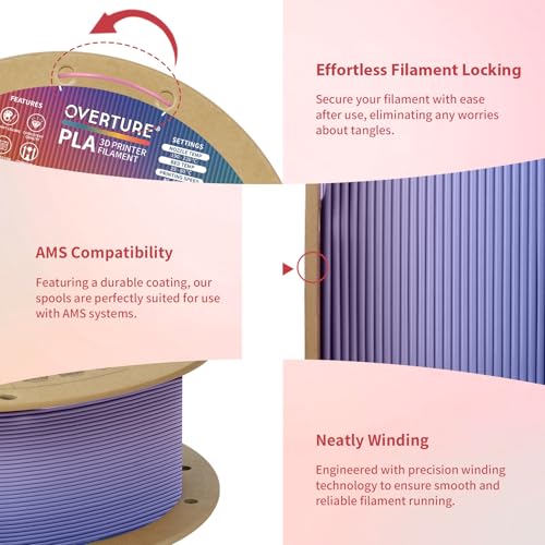 OVERTURE Rainbow PLA Filament 1.75mm, Neatly Wound 3D Printer Filament 1kg Spool (2.2lbs), Dimensional Accuracy +/- 0.02 mm, Fit Most FDM 3D Printers(Rocket pop)