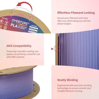 OVERTURE Rainbow PLA Filament 1.75mm, Neatly Wound 3D Printer Filament 1kg Spool (2.2lbs), Dimensional Accuracy +/- 0.02 mm, Fit Most FDM 3D Printers(Rocket pop)