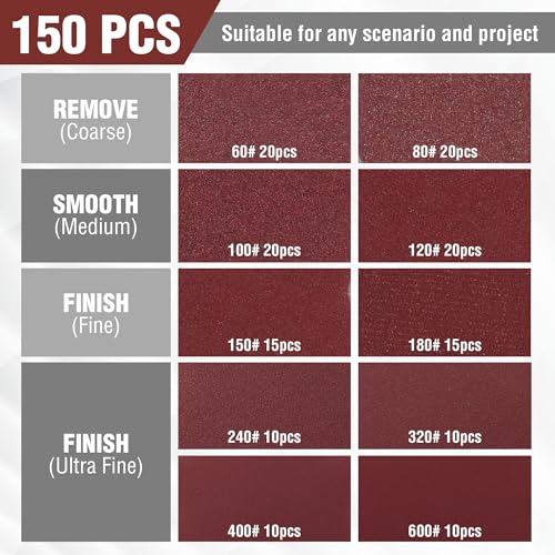 WORKPRO 150-piece Sanding Discs Set - 5-Inch 8-Hole Sandpaper 10 Grades Include 60, 80, 100, 120, 150,180, 240, 320, 400, 600 Grits for Random Orbital Sander(Not for Oscillating Tools or Mouse Sander)