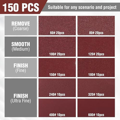 WORKPRO 150-piece Sanding Discs Set - 5-Inch 8-Hole Sandpaper 10 Grades Include 60, 80, 100, 120, 150,180, 240, 320, 400, 600 Grits for Random Orbital Sander(Not for Oscillating Tools or Mouse Sander)
