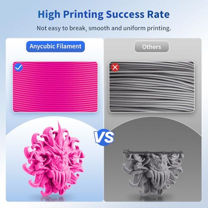 ANYCUBIC PLA 3D Printer Filament, 3D Printing PLA Filament 1.75mm Dimensional Accuracy +/- 0.02mm, 1KG Reusable Spool (2.2 lbs), Magenta