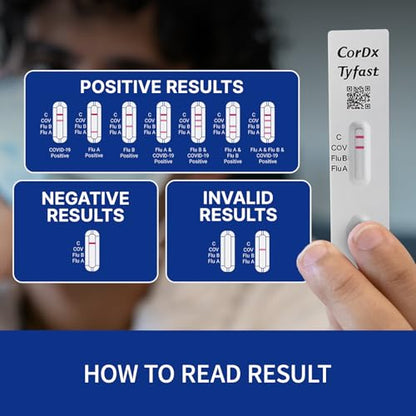 CorDx Tyfast at Home Flu A/B and COVID 19 Rapid Test Kit, Easy, Accurate, Fast Results in 10 Minutes, 4 Tests.