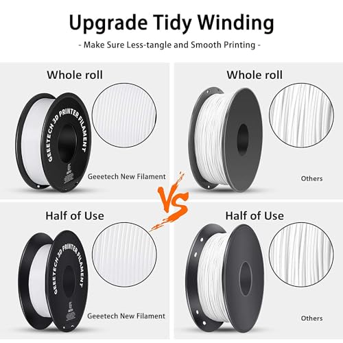 Geeetech 3D Printer Filament, PLA Filament 1.75mm Bundle 2kg for 3D Printer,Dimensional Accuracy +/- 0.02 mm (White 2-Pack)