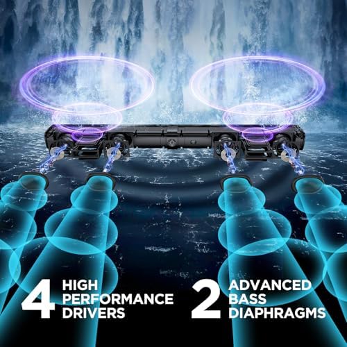 Sound Bar for Smart TV, Soundbar with Bluetooth/ARC/Opt/AUX Connect, Auto Volume Boost, 3 Equalizer Modes, 2 in 1 Detachable Soundbar for TV/PC/Gaming/Projectors