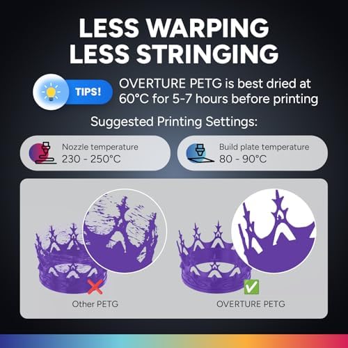 OVERTURE PETG 3D Printer Filament 1.75mm, Neatly Wound Durable PETG 1kg Spool (2.2lbs), Strong Toughness Filament, Dimensional Accuracy +/- 0.02mm, Fit Most FDM Printers (Purple)