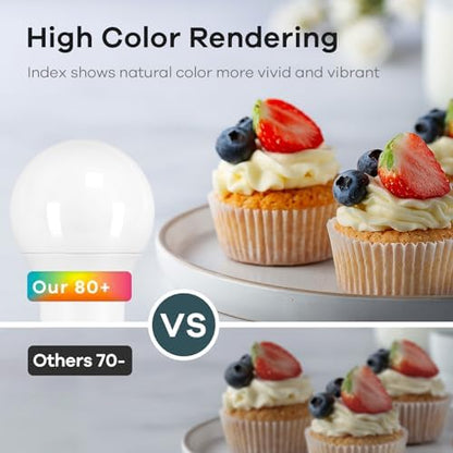 Linkind A19 LED Light Bulbs Dimmable, 40 Watt Equivalent, E26 Base, 2700K Soft White, 5W 450 Lumens CRI80+, 120V, UL Listed FCC Certified, LED Lights for Bedroom Living Room Home Office, 6 Packs