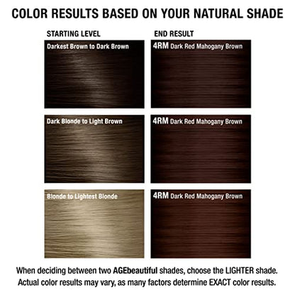 AGE beautiful Permanent Hair Color Dye Liqui Creme | 100% Gray Coverage | Anti-Aging Haircolor | Biotin for Thicker, Fuller Hair | Professional Salon Coloring