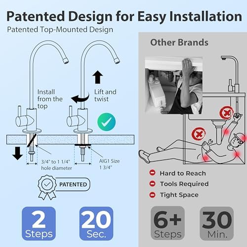 iSpring RCC7AK, NSF Certified, 75 GPD, Alkaline 6-Stage Reverse Osmosis System, pH+ Remineralization RO Water Filter System Under Sink, Patented Top-Mounted Faucet Design for Easy Installation