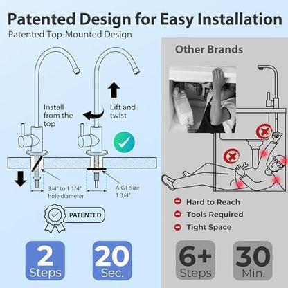 iSpring RCC7AK, NSF Certified, 75 GPD, Alkaline 6-Stage Reverse Osmosis System, pH+ Remineralization RO Water Filter System Under Sink, Patented Top-Mounted Faucet Design for Easy Installation