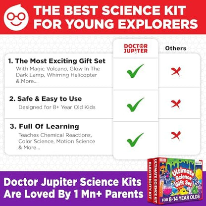 Doctor Jupiter Ultimate Science Gift Set of Science Kit, Electricity Kit for Kids Age 8-12 | Birthday Gifts for Boys & Girls of 8,9,10,11,12,13,14 Year Olds | STEM Learning & Education Toys