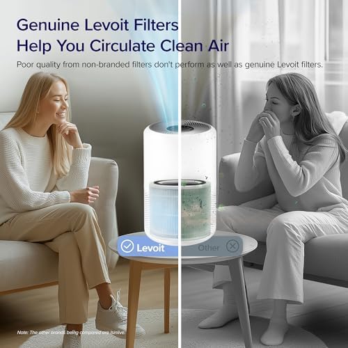 LEVOIT Genuine Core 300-P Replacement Filter, Core 300-RF Air Purifier Core300S Filters, Supports HEPA Sleep Mode, High-Efficiency Activated Carbon for Removal of Smoke, Odor, Allergens, Pollen,1 Pack