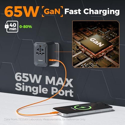 TESSAN Universal Travel Adapter, GaN 65W International Power Adapter with 5 USB Ports (3 USB C), Worldwide Plug Adaptor for US to Europe UK France Germany Spain Australia (Type C G A I), Black