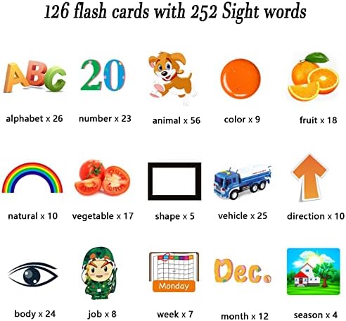 Lapare Audible Educational Toy with Music for Toddlers Age 1 2 3 4 5, 252 Sight Words Flash Cards Kindergarten Toy for Girls to Learn Alphabet Number Color Shapes and More