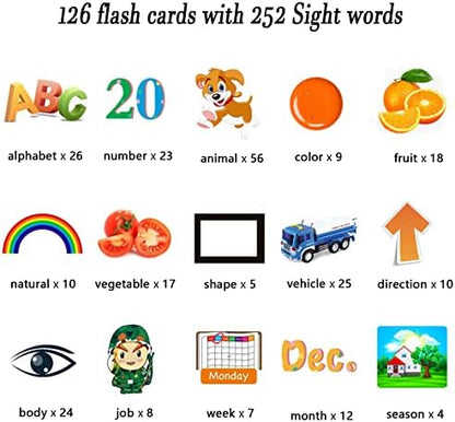 Lapare Audible Educational Toy with Music for Toddlers Age 1 2 3 4 5, 252 Sight Words Flash Cards Kindergarten Toy for Kids to Learn Alphabet Number Color Shapes and More
