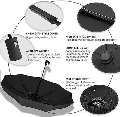 SIEPASA Two Pack The Original Portable Travel Umbrella for Rain Windproof, Perfect Car Golf Umbrella, Backpack, and On-the-Go.(Black & Navy Blue, 2 Pack)