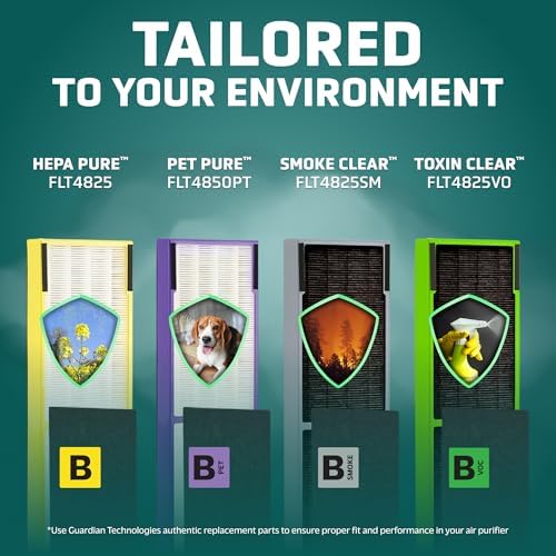 GermGuardian HEPA Pure Genuine Air Purifier Filter B, Removes 99.97% of Pollutants, Wildfire Smoke, Odors, for AC4825, AC4300, AC4850, AC4880, AC4900, CDAP4500, AP2200, Black/Yellow, FLT4825