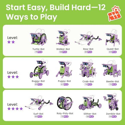 Sillbird Solar Building Robot Kit STEM Gift for Boys Aged 8-14, 12-in-1 DIY Science Educational Toys for Kids Birthday, Solar Powered Robotic Set with 190 Pieces
