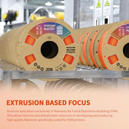 OVERTURE Rainbow PLA Filament 1.75mm, Neatly Wound 3D Printer Filament 1kg Spool (2.2lbs), Dimensional Accuracy +/- 0.02 mm, Fit Most FDM 3D Printers(Tequila Sunrise)