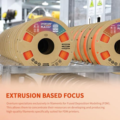 OVERTURE Rainbow PLA Filament 1.75mm, Neatly Wound 3D Printer Filament 1kg Spool (2.2lbs), Dimensional Accuracy +/- 0.02 mm, Fit Most FDM 3D Printers(Tequila Sunrise)