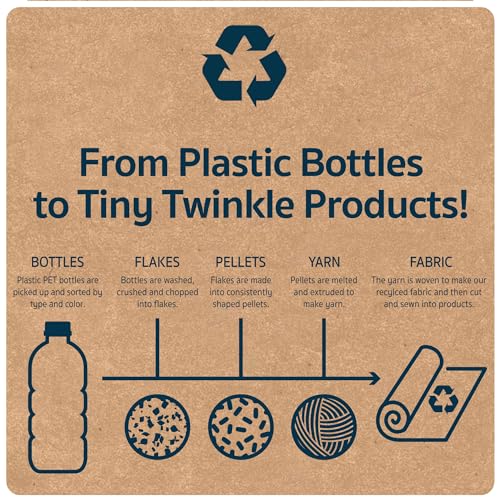 Tiny Twinkle Mess Proof Baby Bibs for Eating - Waterproof, Wipeable Bibs - Toddler Bibs - Travel Friendly - PFAS, PVC, BPA, Phthalate Free - Baby Food Bibs(3 Pack,Unicorn)