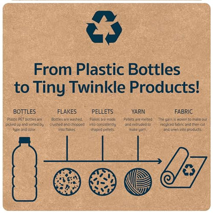 Tiny Twinkle Mess Proof Baby Bibs for Eating - Waterproof, Wipeable Bibs - Toddler Bibs - Travel Friendly - PFAS, PVC, BPA, Phthalate Free - Baby Food Bibs(3 Pack,Unicorn)