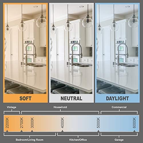 Amazon Basics MR16 LED Light Bulb, 50 Watt Equivalent, Energy Efficient 7W, GU10 Base, Warm White 3000K, Dimmable, 10,000 Hour Lifetime , 6-Pack