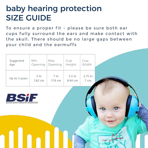 Banz Bubzee Baby Headphones for Noise Protection - Baby Ear Muffs, Newborn Infant & Toddler, 0 to 36 Months, Adjustable