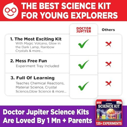 Doctor Jupiter Ultimate Science Kit, Chemistry Set for Kids Ages 8-10-12-14 | Birthday Gift Ideas for Boys & Girls 8,9,10+ Years Old| STEM Toy with 135+ Experiments| Learning & Educational Projects