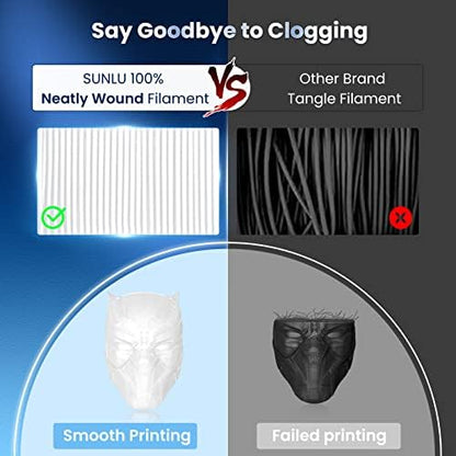 SUNLU 3D Printer Filament PLA Plus 1.75mm 2KG, SUNLU Neatly Wound PLA Filament 1.75mm PRO, PLA+ Filament for Most FDM 3D Printer, Dimensional Accuracy +/- 0.02 mm, 1 kg Spool, 2 Packs, White+White