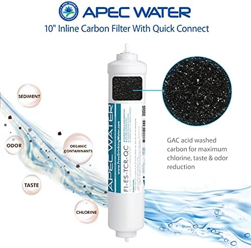 APEC ESSENCE Series 50 GPD Complete Replacement Filter For Undersink System(FILTER-MAX-ES50)