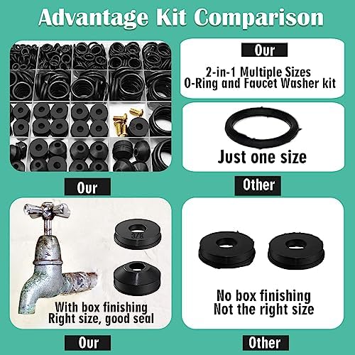 28 Size 560 Pcs Faucet Rubber Washers Kit and SAE O Ring Assortment Set for Assorted Plumbing Faucet Sealing Repair