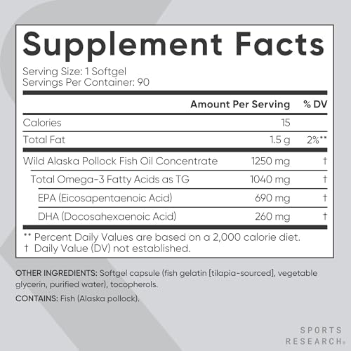 Sports Research Triple Strength Omega 3 Fish Oil - Burpless Fish Oil Supplement w/EPA & DHA Fatty Acids from Single-Source Wild Alaskan Pollock - 1250 mg, 90 ct