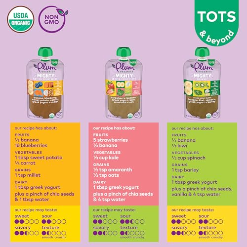 Plum Organics Stage 4 Variety Pack – Toddler’s Taste Adventure & Sunrise Pack – Mighty 4 & Mighty Morning Organic Fruit & Veggie Pouches – 4 oz Pouch, Pack of 18 (Amazon Exclusive)
